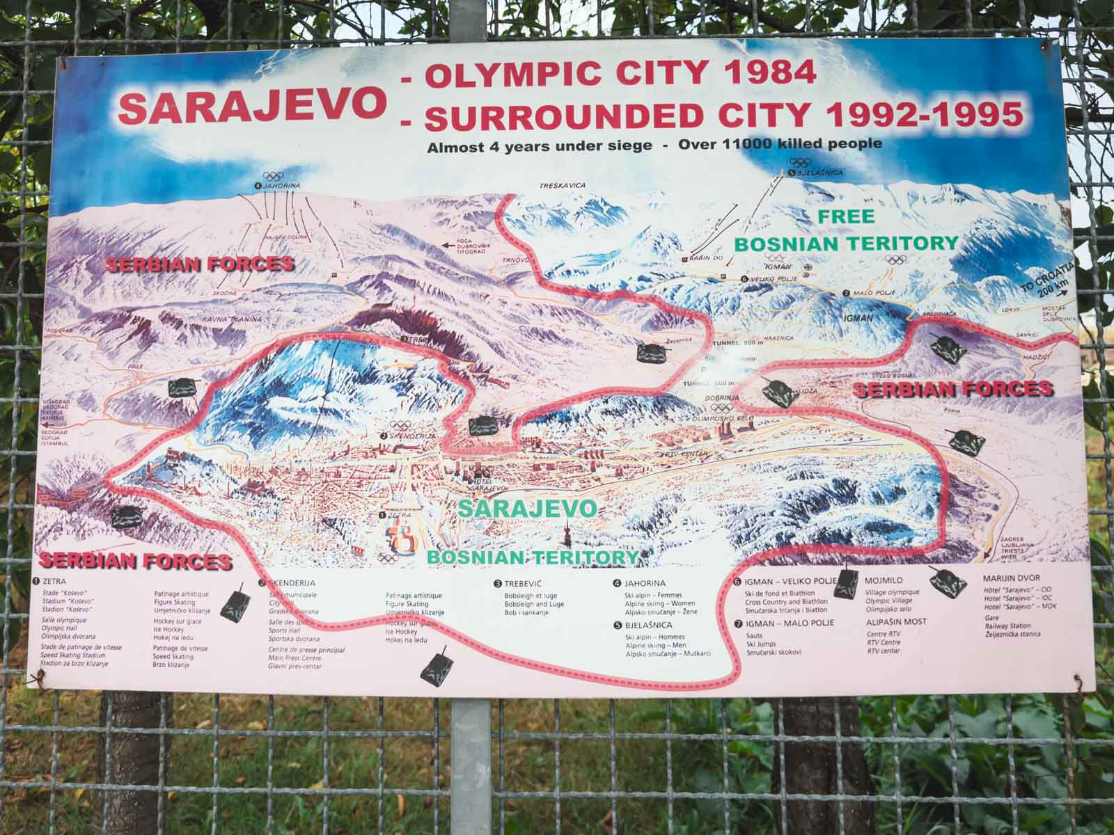 Best things to do in Sarajevo in Bosnia Herzegovina